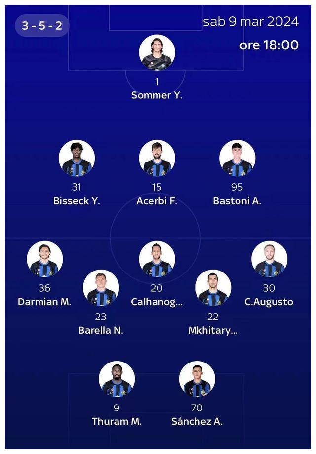 包含葡超今晨走向成谜；斯图加特防线松动；悬念犹存；阵容厚度经受考验的词条-金年会体育